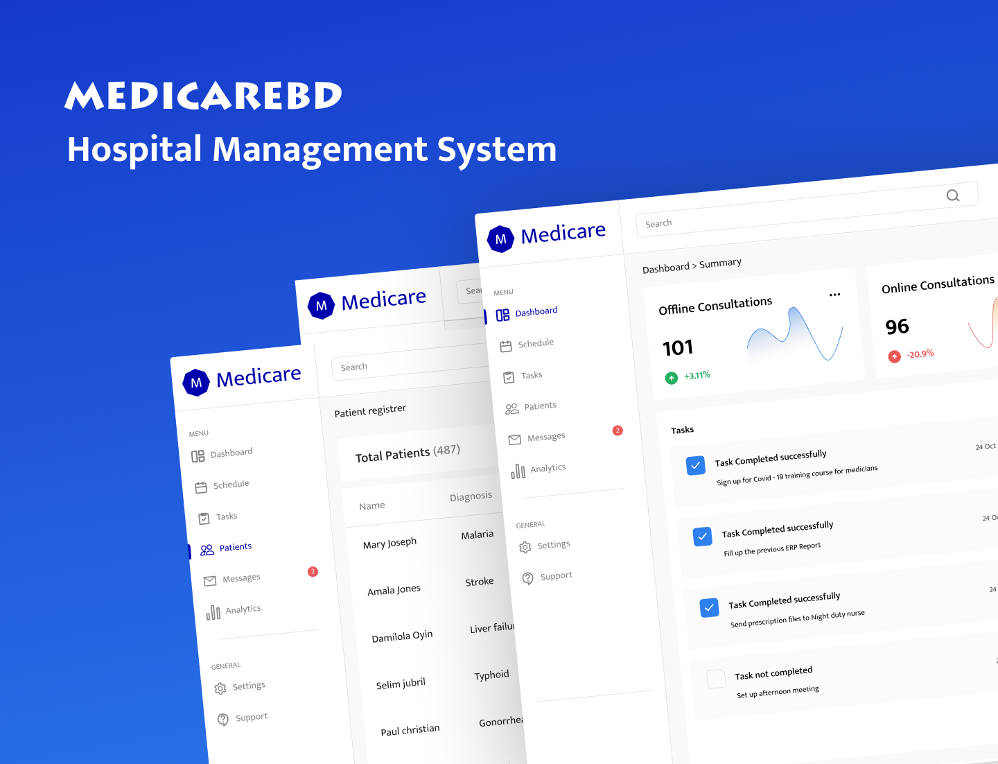 MediCareBD