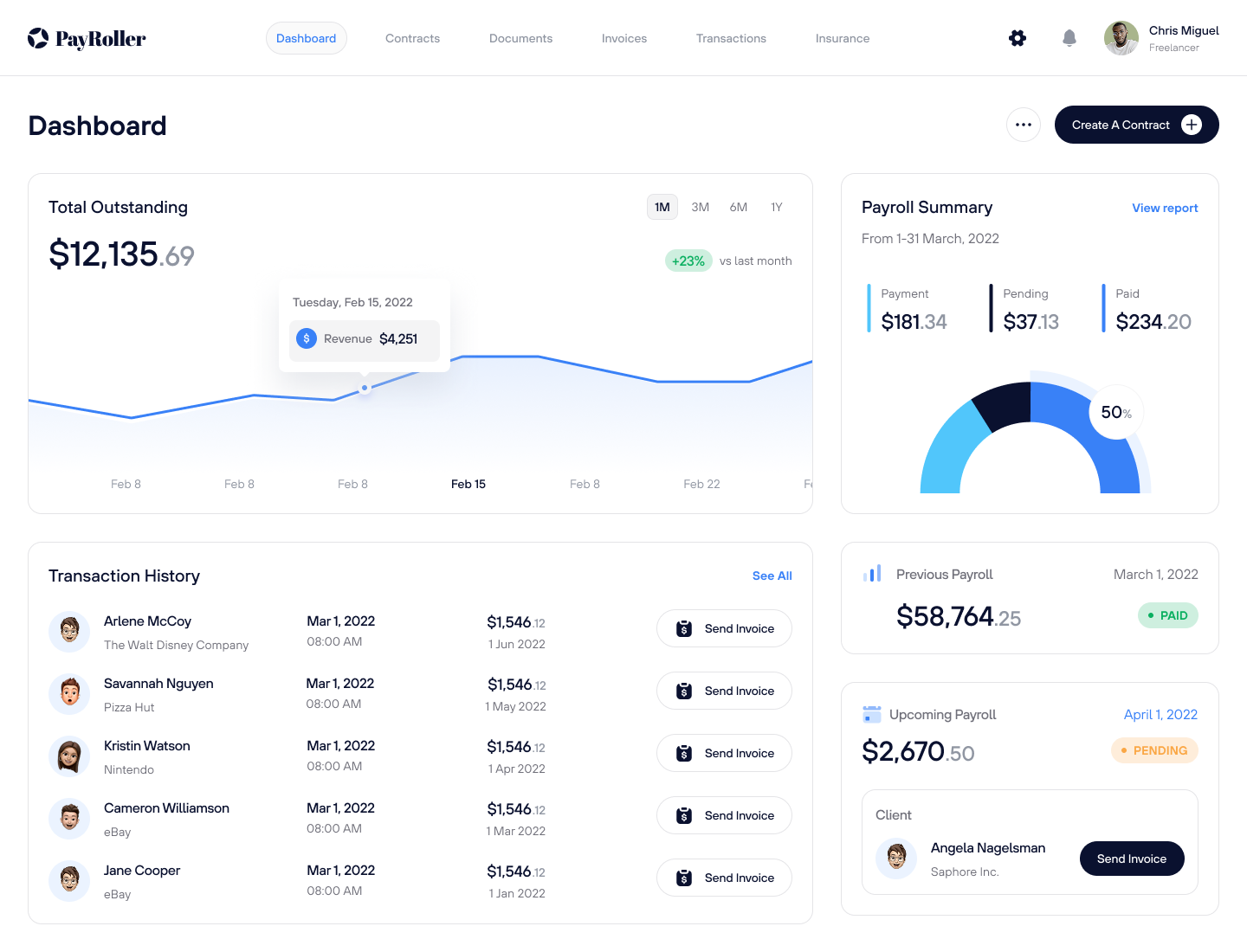 PayRoller Overview